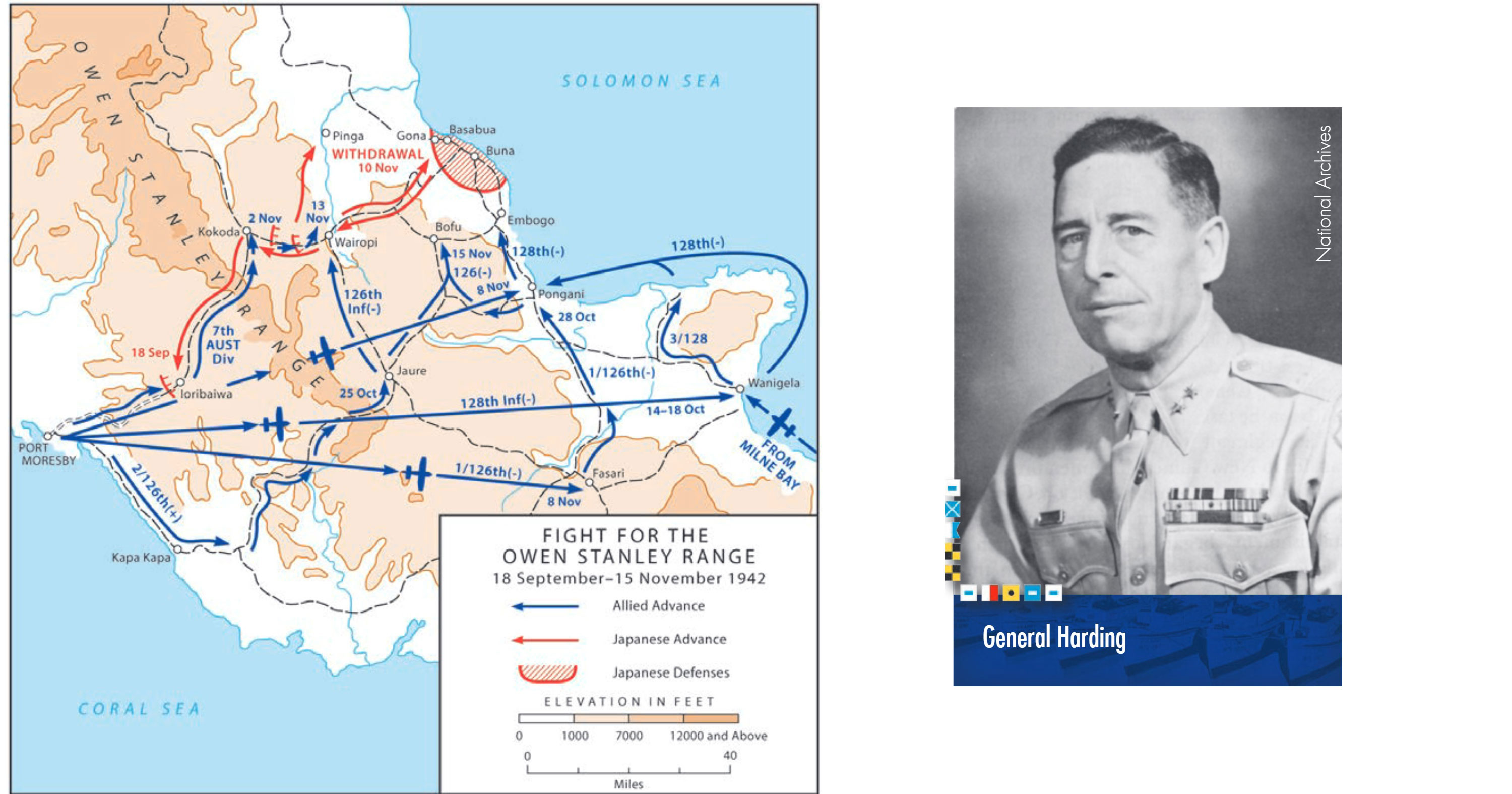 (left) Map of Fight for the Owen Stanely Range (right) General Edwin F. Harding, U.S. A. Photo from National Archives.