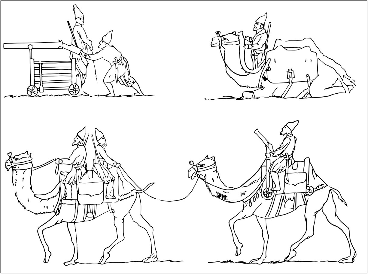 A camel artillery crew. The cannoneer of the right sponged, rammed down, primed and fired the piece. Cannoneer of the left purveyed, closed the pan and aimed. The number three cannoneer held the camels, served ammunition and assisted with purveying. Cannoneers two and three also served as mounted infantry to protect the piece while in transit and were used to lead the artillery camel in case of the necessity to fire from the saddle. Ammunition and rations for the crew were divided between the two camels and carried in the large saddlebags as shown. (From Zemboureks, The Persian Camel Artillery, translated by H. C. Wayne.)