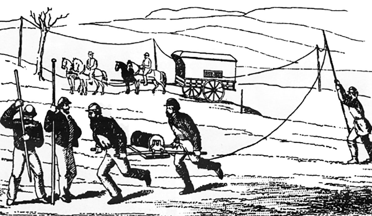 Civil War telegraph